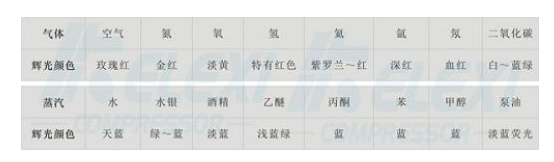 柠檬视频在线观看厂家